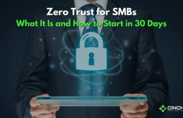 zero trust for smbs